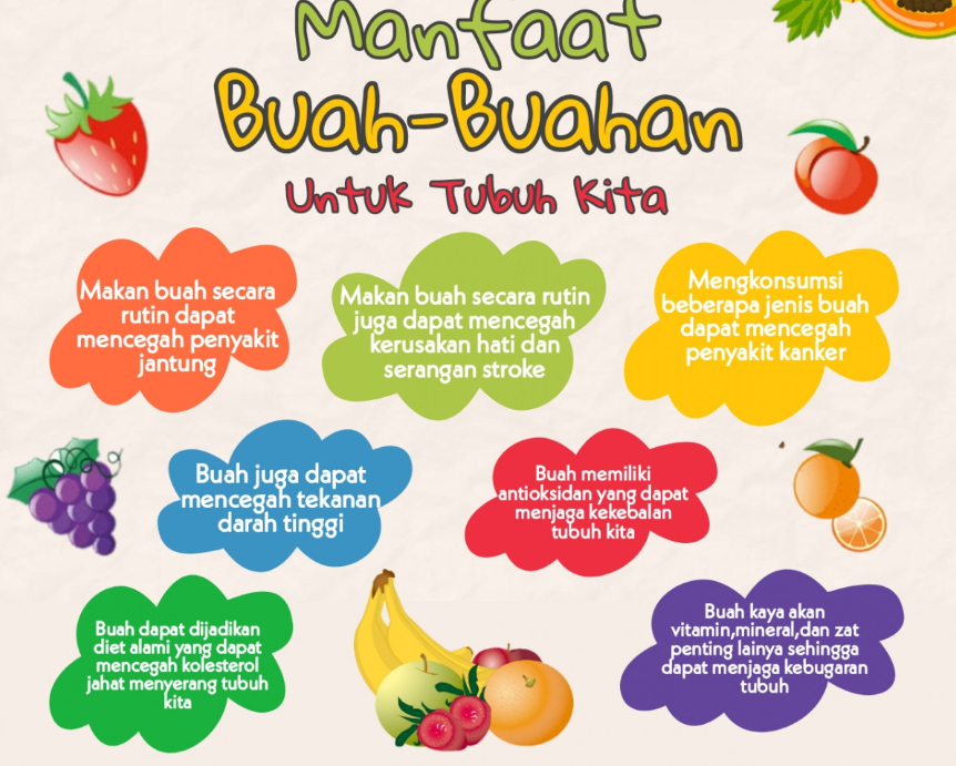 Manfaat Buah Sehat untuk Menjaga Kebutuhan Nutrisi